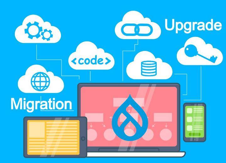 Drupal Upgrade & Migration