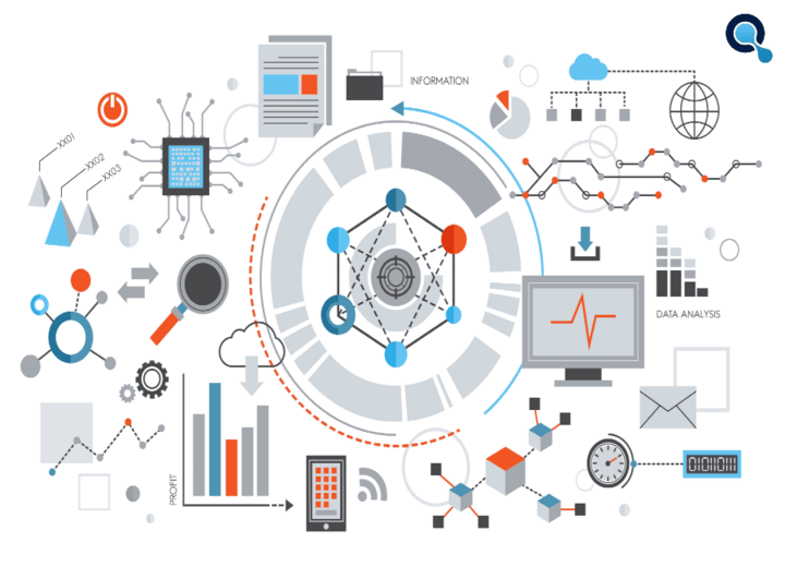 Data engineering