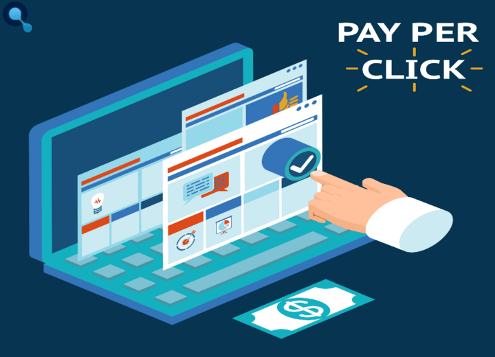 Pay Per Click (PPC) Management
