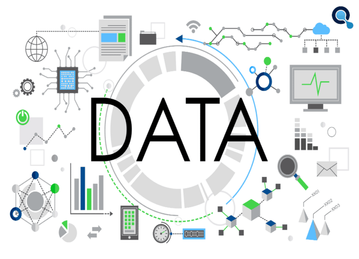 Data processing