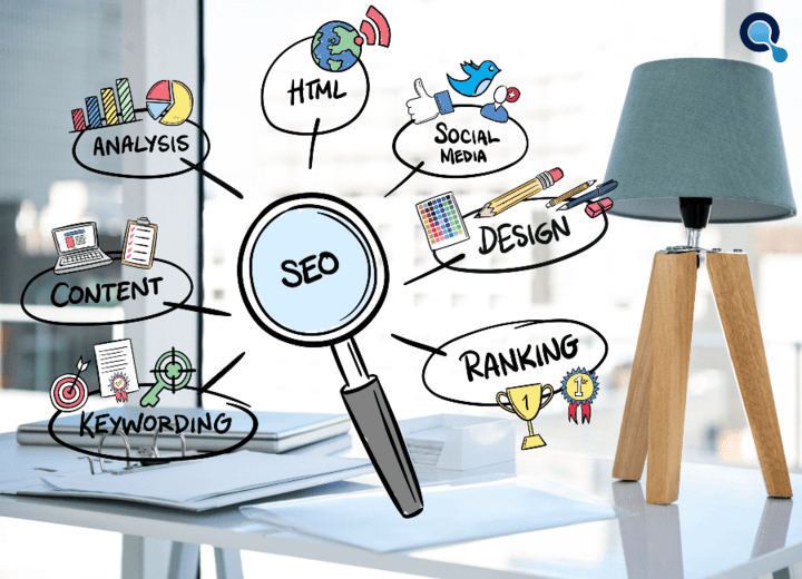Organic Search
