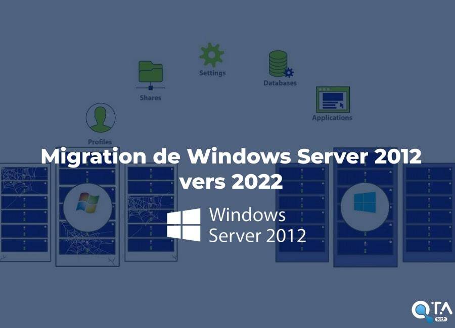 Migration de Windows Server 2012 vers 2022